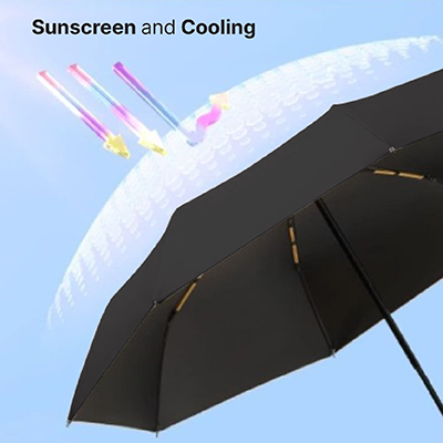 XIXILIA 23" Auto-Open 12 Panel Double Ribs Umbrella 06